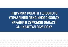 Понад півтора мільярда гривень на субсидії, страхові та ВПО: Пенсійний фонд Сумщини звітує про результати діяльності І кварталу 2026 року