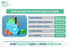 Пенсійний фонд Сумщини спрямував 1,4 млрд грн на пенсії та соціальні виплати