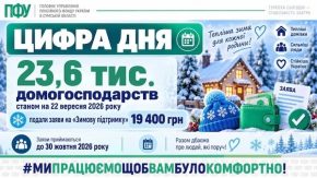 На Сумщині вже понад 23 тисяч домогосподарств подали заяви на «Зимову підтримку»